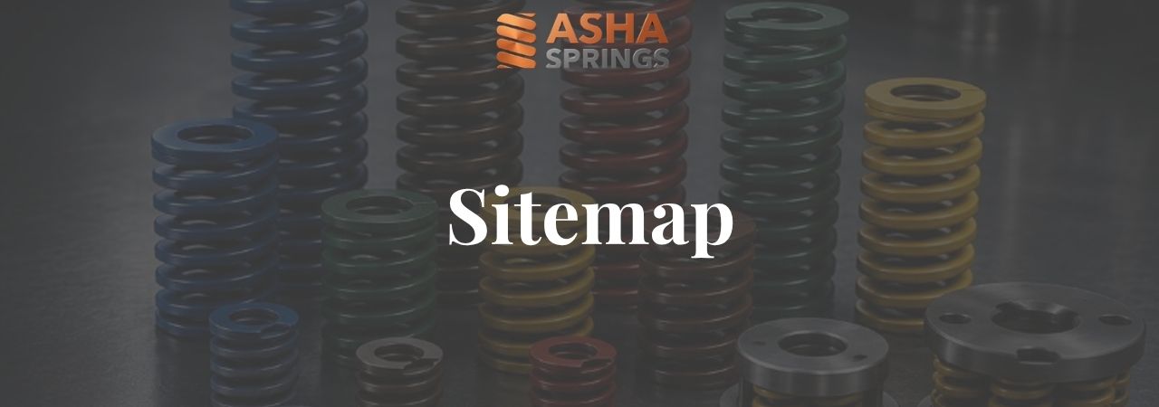 Sitemap Banner